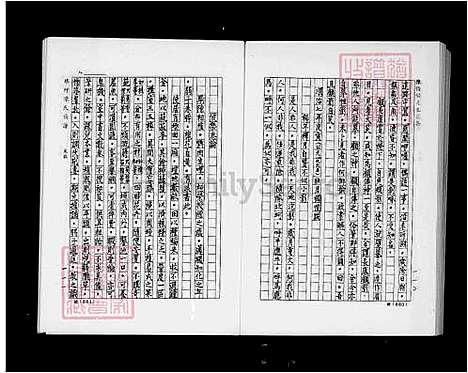 [陈] 琅玕陈氏家谱 8卷,首末各1卷 (台湾) 854-926页.pdf