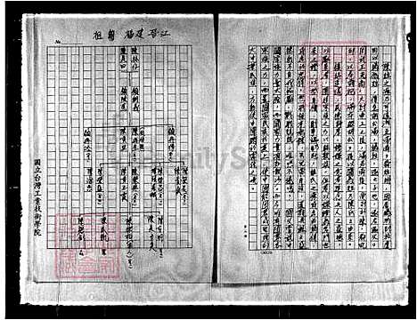 [陈] 陈氏家谱 (台湾) 重复拍摄-1991 微捲1捲-16厘米.pdf