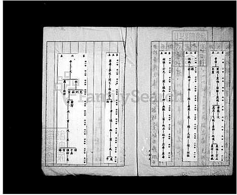 [陈] 陈氏家谱 (台湾) 陈氏祖谱.pdf