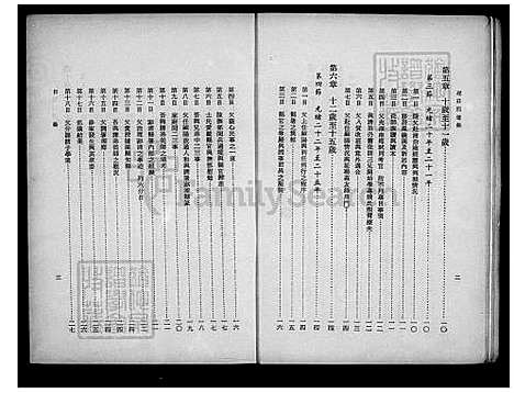 [陈] 陈氏迟庄回忆录-第一二编合编 (台湾) 陈氏迟庄回忆录.pdf