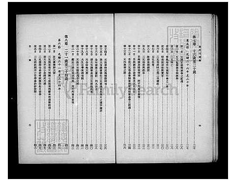 [陈] 陈氏迟庄回忆录-第一二编合编 (台湾) 陈氏迟庄回忆录.pdf