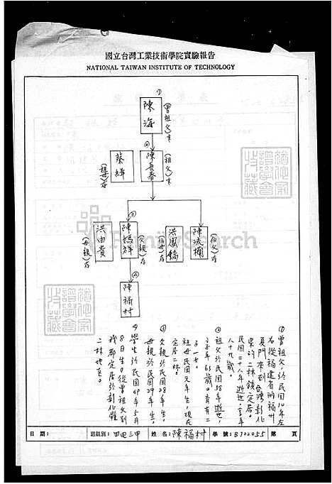 [陈] 陈氏家谱 (台湾) 陈氏族谱.pdf