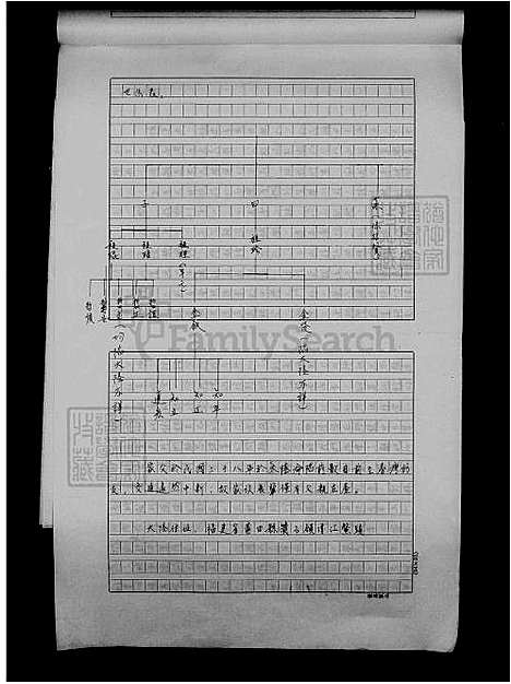 [陈] 陈氏家谱 (台湾) 陈氏族谱.pdf