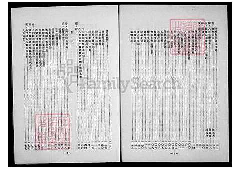 [陈] 金门陈坑竹北东势八郎公宗派陈氏家谱 (台湾) 金门陈坑竹北东势八郎公宗派陈氏族谱.pdf