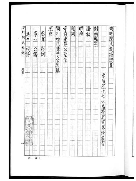 [陈] 琅玕陈氏家谱 (台湾) 陈氏族谱_1600-1985.pdf