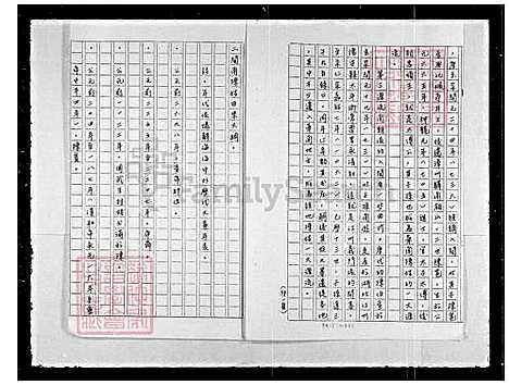 [陈] 陈氏家谱 (台湾) 陈氏族谱.pdf