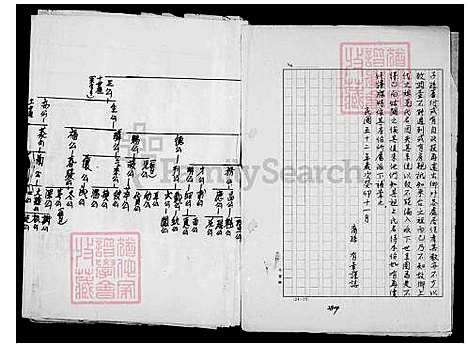 [陈] 陈氏家谱 (台湾) 陈氏族谱.pdf