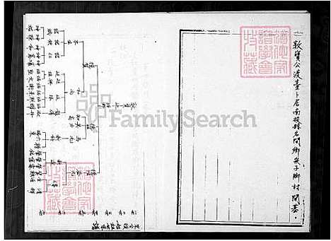 [陈] 陈氏家谱 (台湾) 陈氏族谱.pdf