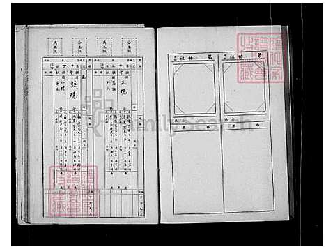 [陈] 陈氏大家谱 (台湾) 陈氏大族谱.pdf