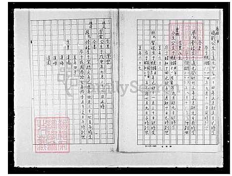 [陈] 陈氏家谱 (台湾) 陈氏族谱.pdf