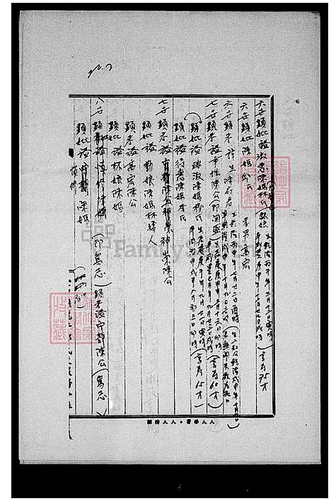 [陈] 陈氏家谱 (台湾) 陈氏族谱.pdf