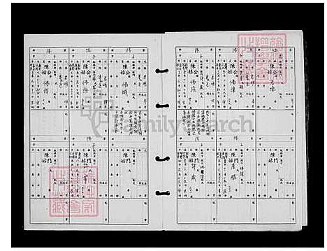 [陈] 陈氏家谱-次房 (台湾) 陈氏族谱.pdf