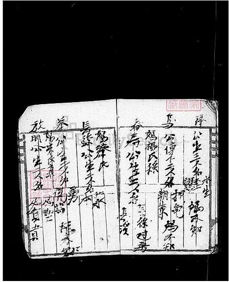 [陈] 陈氏家谱 (台湾) 陈氏族谱.pdf