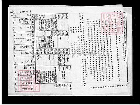 [陈] 陈氏家谱 (台湾) 陈氏族谱.pdf