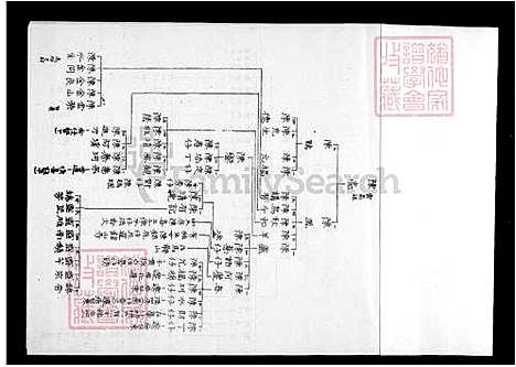 [陈] 陈氏世系图 (台湾) 陈氏世系图.pdf