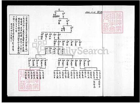 [陈] 陈氏世系图 (台湾) 陈氏世系图.pdf