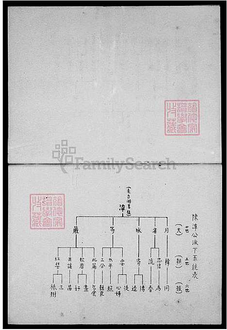 [陈] 陈氏家谱 (台湾) 陈氏族谱.pdf