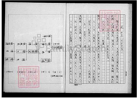 [陈] 陈氏家谱 (台湾) 陈氏祖谱.pdf