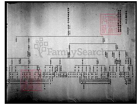 [陈] 陈氏世系图 (台湾) 陈氏世系图.pdf