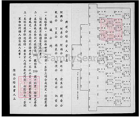 [陈] 陈氏家谱 (台湾) 陈氏族谱.pdf