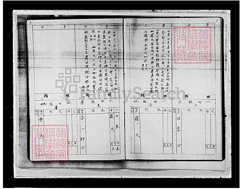 [陈] 陈氏家谱 (台湾) 陈氏族谱.pdf