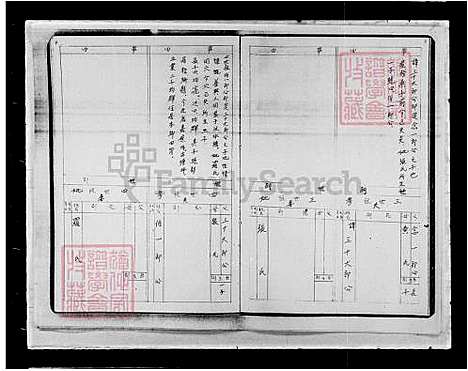 [陈] 陈氏家谱 (台湾) 陈氏族谱.pdf