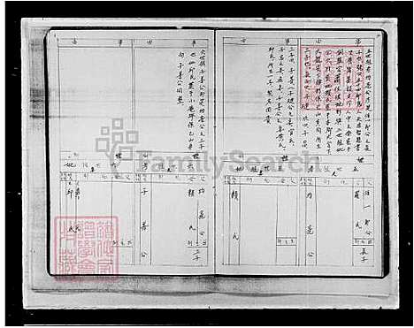 [陈] 陈氏家谱 (台湾) 陈氏族谱.pdf