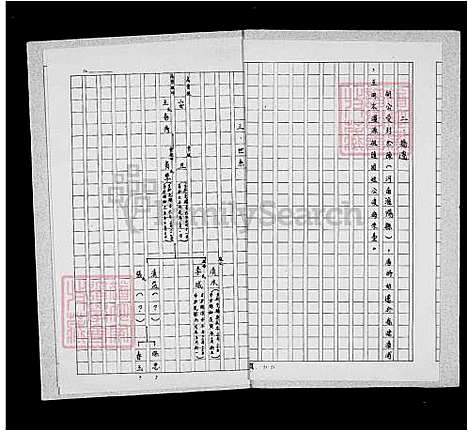 [陈] 陈氏家谱 (台湾) 陈氏祖谱.pdf