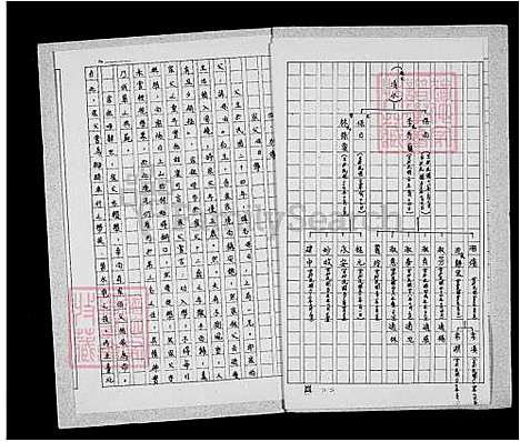 [陈] 陈氏家谱 (台湾) 陈氏祖谱.pdf