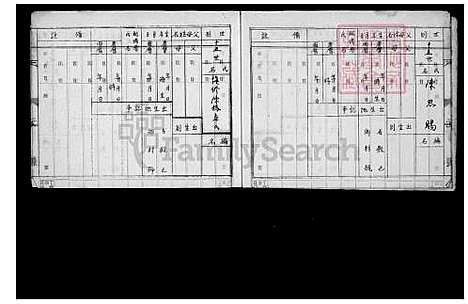 [陈] 陈氏家谱 (台湾) 陈氏族谱.pdf