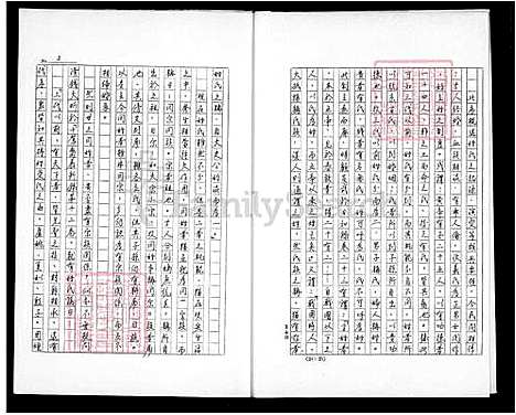 [陈] 陈氏家谱 (台湾) 陈氏祖谱.pdf