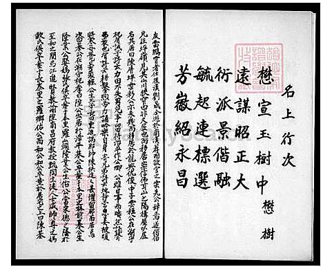 [陈] 陈氏大家谱-高美派分派台湾 (台湾) 陈氏大族谱.pdf