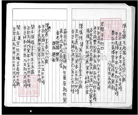 [陈] 陈氏家谱 (台湾) 陈氏族谱.pdf