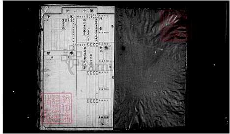 [陈] 陈氏家谱 (台湾) 陈氏族谱.pdf