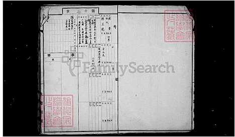 [陈] 陈氏家谱 (台湾) 陈氏族谱.pdf