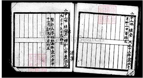 [陈] 陈家家谱 (台湾) 陈家族谱.pdf