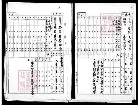 [陈] 陈家家谱 (台湾) 陈家族谱.pdf