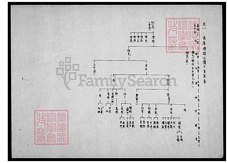 [陈] 陈氏世系图 (台湾) 陈氏世系图.pdf