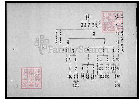 [陈] 陈氏世系图 (台湾) 陈氏世系图.pdf