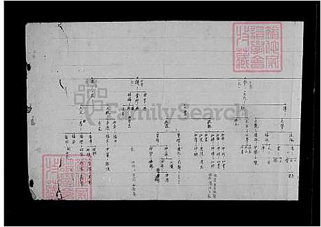 [陈] 陈氏世系图 (台湾) 陈氏世系图.pdf