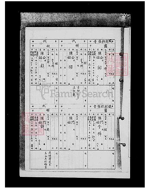 [陈] 陈氏家谱-长房 (台湾) 陈氏族谱.pdf