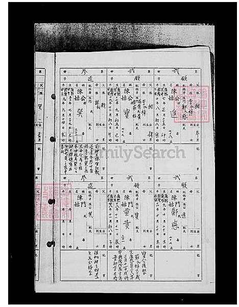 [陈] 陈氏家谱-长房 (台湾) 陈氏族谱.pdf