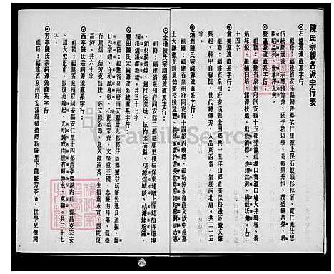 [陈] 陈氏家谱 (台湾) 陈氏祖谱.pdf