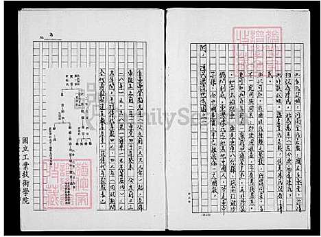 [陈] 陈氏家谱 (台湾) 重复拍摄-1992  微捲1捲-35厘米.pdf