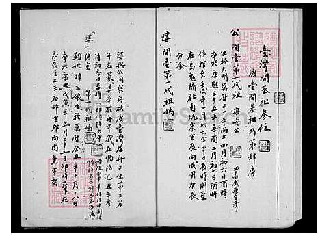 [陈] 陈家家谱 (台湾) 陈家族谱.pdf