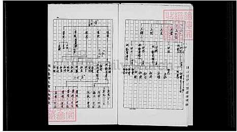 [陈] 陈氏家谱 (台湾) 陈氏祖谱.pdf