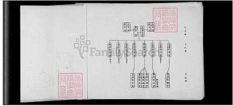 [陈] 陈姓家谱 (台湾) 陈姓族谱.pdf