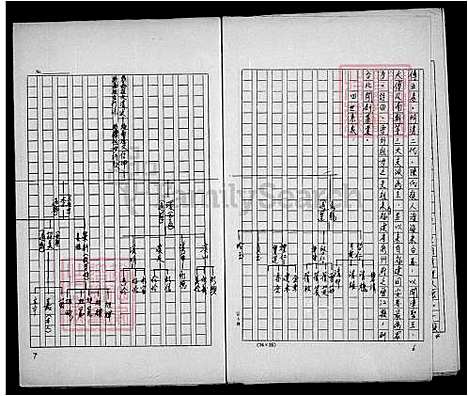 [陈] 陈氏家谱-母系 (台湾) 陈氏族谱.pdf