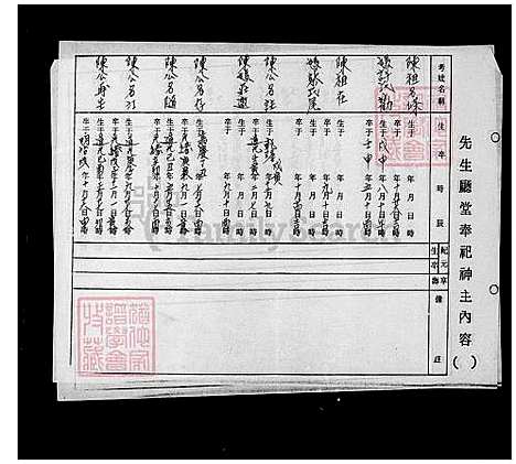 [陈] 陈氏家谱 (台湾) 陈氏族谱.pdf