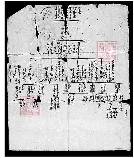 [陈] 陈氏家谱 (台湾) 陈氏族谱.pdf